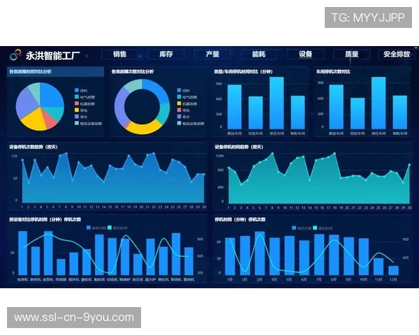 云平台引领制作资源按需分配，提升设备利用率与投资回报